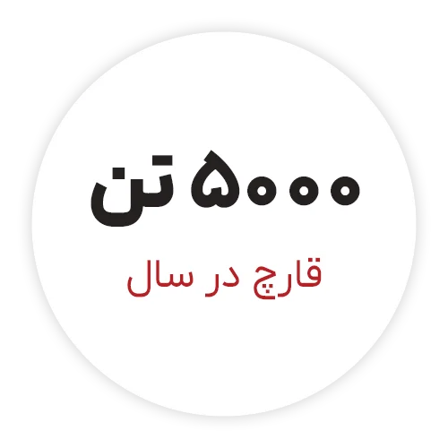 تیراژ تولید